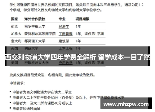 西交利物浦大学四年学费全解析 留学成本一目了然